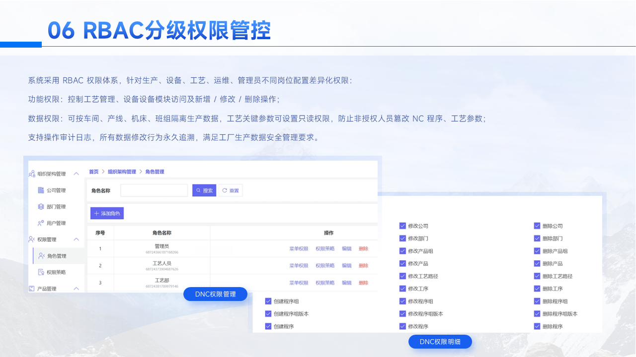 RBAC分级权限管控